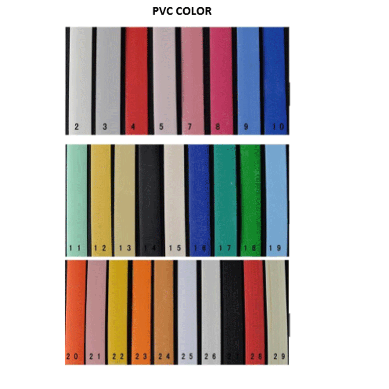 PVC edge tapes